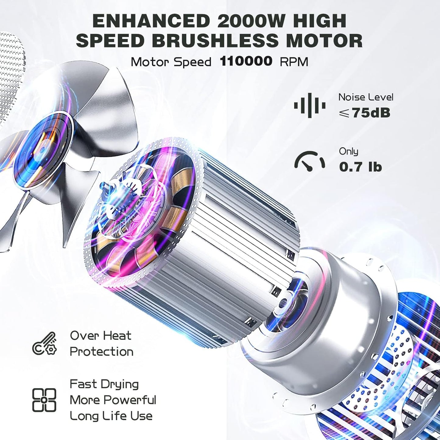 slopehill Hair Dryer - Professional Ionic Hairdryer, High-Speed Blow Dryer for Fast Drying, Home & Salon & Travel, Low Noise, Lightweight Compact Ceramic Blowdryer