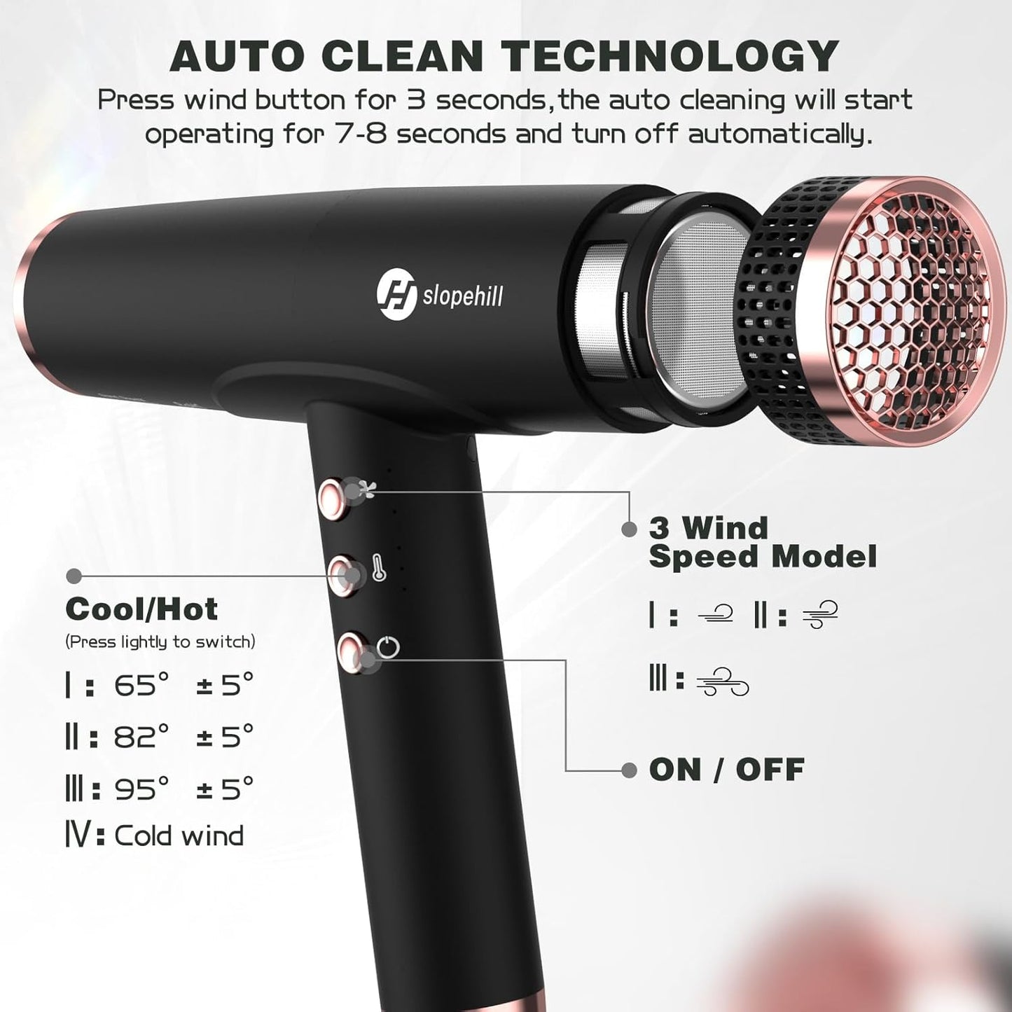 slopehill Hair Dryer - Professional Ionic Hairdryer, High-Speed Blow Dryer for Fast Drying, Home & Salon & Travel, Low Noise, Lightweight Compact Ceramic Blowdryer