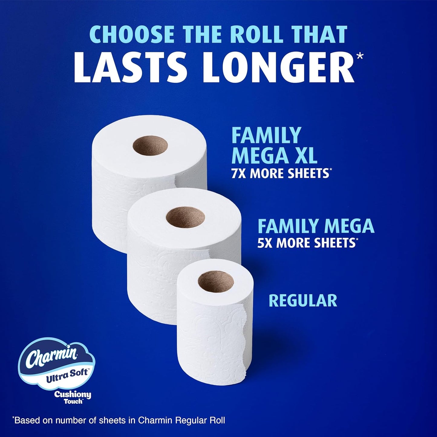 Charmin Ultra Soft Cushiony Touch Toilet Paper, 18 Family Mega XL = 126 Regular Rolls, 2-Ply, White