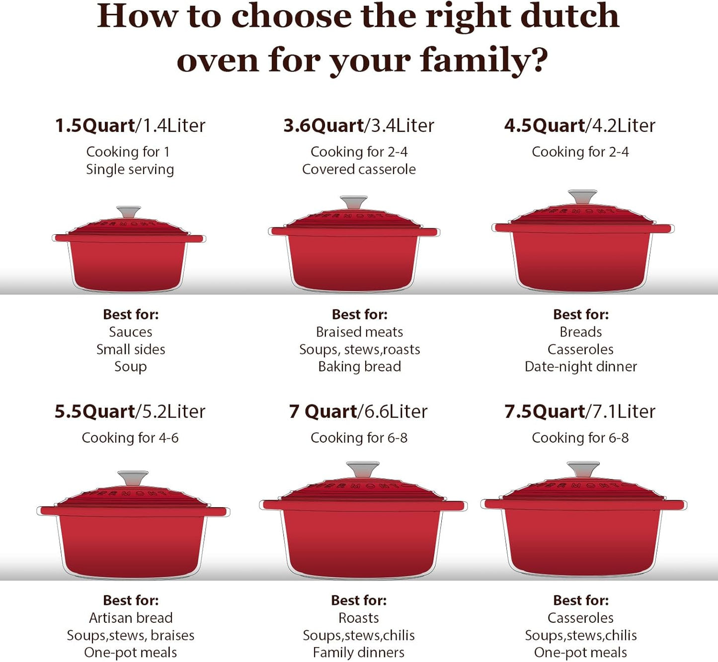 Overmont Enameled Cast Iron Dutch Oven - 4.5QT Pot with Lid Cookbook & Cotton Potholders - Heavy-Duty Cookware for Braising, Stews, Roasting, Sourdough Baking grey