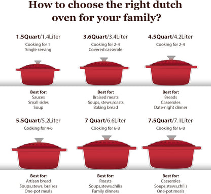Overmont Enameled Cast Iron Dutch Oven - 4.5QT Pot with Lid Cookbook & Cotton Potholders - Heavy-Duty Cookware for Braising, Stews, Roasting, Sourdough Baking grey